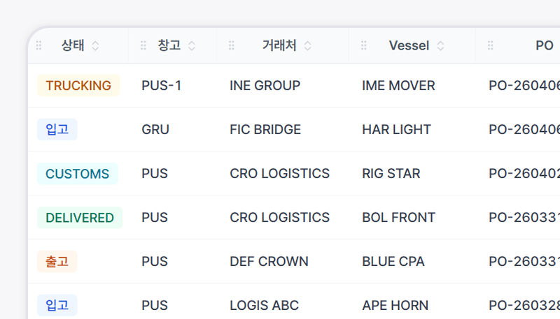 재고 관리 화면