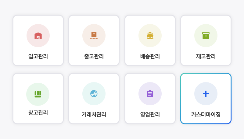 로지스플로우 커스터마이징 구성도. 입고관리·출고관리·배송관리·재고관리·창고관리·거래처관리·영업관리 모듈에 필요한 기능을 추가할 수 있음을 보여주는 카드 배치